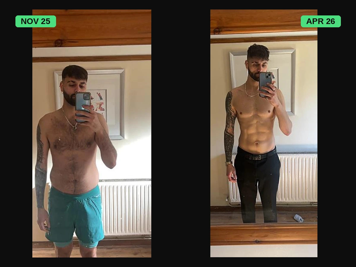Jay's transformation - November 2025 to April 2026